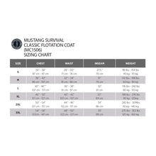 MC1506T3 Classic Flotation Coat Fluorescent Yellow Green